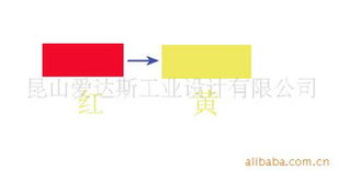 昆山愛達(dá)斯工業(yè)設(shè)計(jì) 以創(chuàng)新之筆，繪油墨產(chǎn)業(yè)新未來