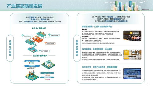 淺讀雅生活2023年中期業績 企業管理驅動持續增長