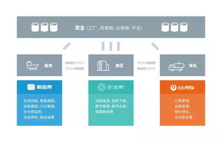 富海集團與中化能源科技強強聯手，簽署戰略合作協議推動企業管理數字化轉型